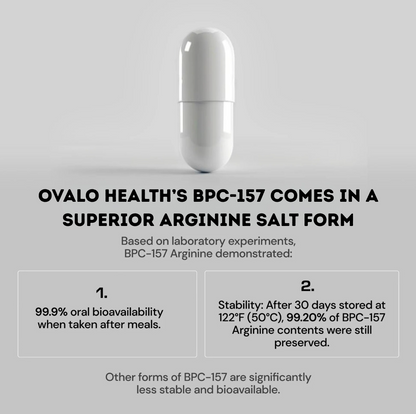 Ovalo Health Body Protection Compound (BPC-157)